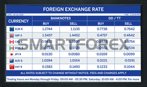SMARTFOREX® Landscape 4 Columns
