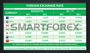SMARTFOREX Landscape - 4 Columns - Green