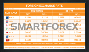 SMARTFOREX Landscape 4 Columns - Orange