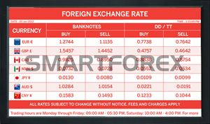 SMARTFOREX Landscape - 4 Columns - Red