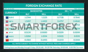 SMARTFOREX Landscape - 4 Columns - Tosca