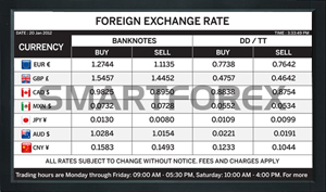 SMARTFOREX Landscape - 4 Columns - White