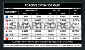 SMARTFOREX Landscape - 5 Columns - Black