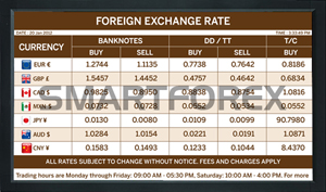 SMARTFOREX Landscape 5 Columns - Brown