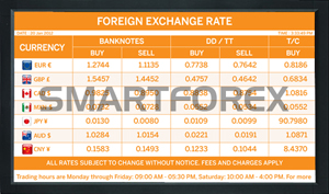 SMARTFOREX Landscape - 5 Columns - Orange