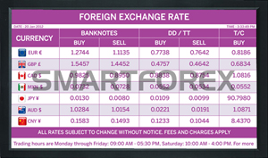 SMARTFOREX Landscape - 5 Columns - Purple