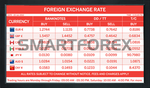SMARTFOREX Landscape - 5 Columns - Red