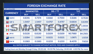 SMARTFOREX® Landscape 6 Columns