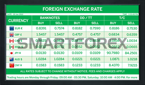 SMARTFOREX Landscape - 6 Columns - Green