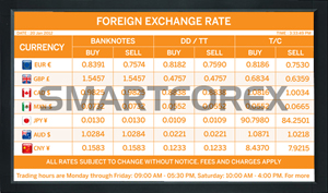 SMARTFOREX Landscape - 6 Columns - Orange