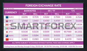 SMARTFOREX Landscape - 6 Columns - Purple
