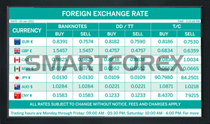 SMARTFOREX Landscape - 6 Columns - Tosca