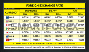 SMARTFOREX Landscape- 6 Columns - Yellow