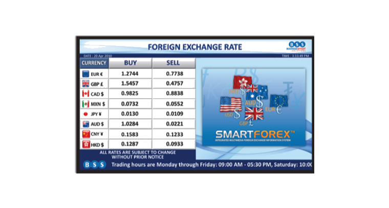 SMARTFOREX® Templates Landscape