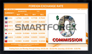 SMARTFOREX Landscape - 4 Columns - Orange - w/ Advertising