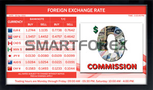 SMARTFOREX Landscape - 4 Columns - Red - w/ Advertising