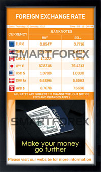 SMARTFOREX Portrait - 2 Columns - Orange - w/ Advertising