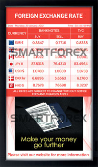 SMARTFOREX® Portrait 3 Columns w/ Advertising
