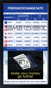 SMARTFOREX Portrait - 4 Columns - Blue - w/ Advertising