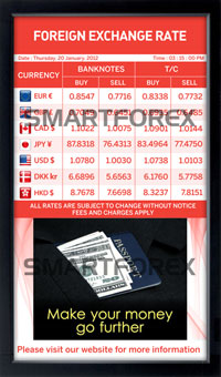 SMARTFOREX® Portrait 4 Columns w/ Advertising