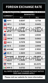 SMARTFOREX Portrait - 2 Columns - Black