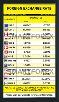 SMARTFOREX Portrait - 2 Columns - Yellow