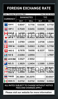 SMARTFOREX Portrait - 4 Columns - Black