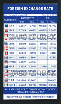 SMARTFOREX® Portrait 4 Columns