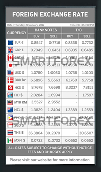 SMARTFOREX Portrait - 4 Columns - Grey