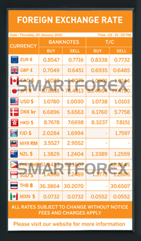 SMARTFOREX Portrait - 4 Columns - Orange