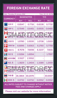 SMARTFOREX Portrait - 4 Columns - Purple