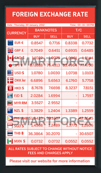 SMARTFOREX Portrait - 4 Columns - Red