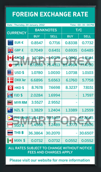 SMARTFOREX Portrait - 4 Columns - Tosca
