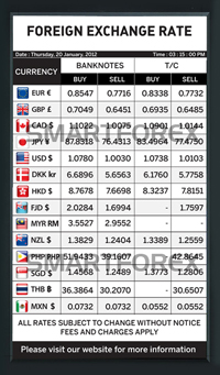 SMARTFOREX Portrait - 4 Columns - White