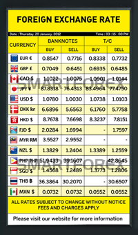 SMARTFOREX Portrait - 4 Columns - Yellow