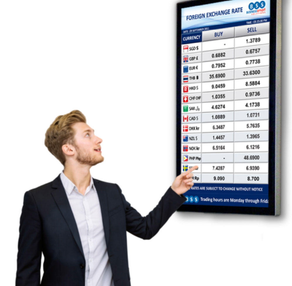 Forex Displayformat SMARTFOREX® - Foreign Exchange Rate Display Boards
